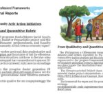 Assessing Community Action Initiatives in the Philippines